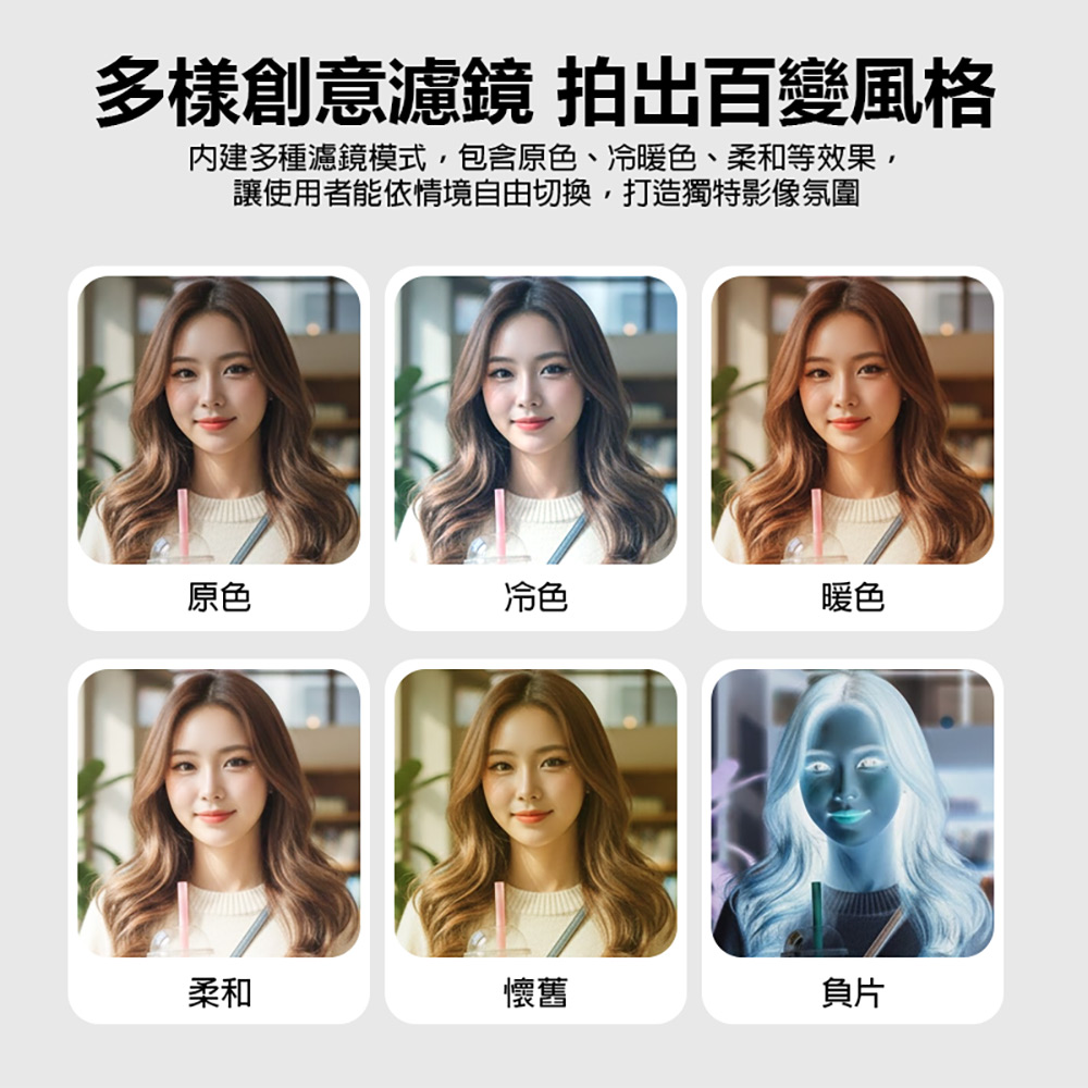 YT-CCTTV 4K高畫質數位相機(6400萬像素拍照 4K錄影 2.8吋螢幕 復古相機 16X變焦 支援128G卡)